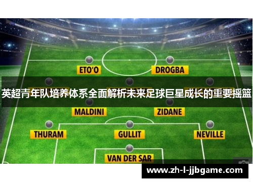 英超青年队培养体系全面解析未来足球巨星成长的重要摇篮 英超青年队培养体系全面解析未来足球巨星成长的重要摇篮