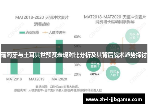 葡萄牙与土耳其世预赛表现对比分析及其背后战术趋势探讨 葡萄牙与土耳其世预赛表现对比分析及其背后战术趋势探讨