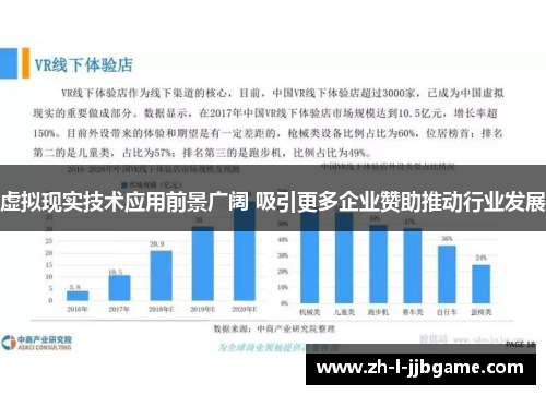 虚拟现实技术应用前景广阔 吸引更多企业赞助推动行业发展 虚拟现实技术应用前景广阔 吸引更多企业赞助推动行业发展