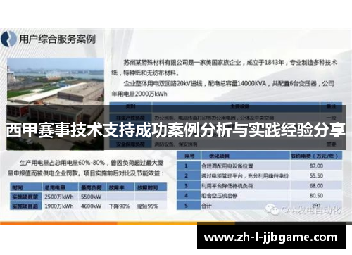 西甲赛事技术支持成功案例分析与实践经验分享 西甲赛事技术支持成功案例分析与实践经验分享