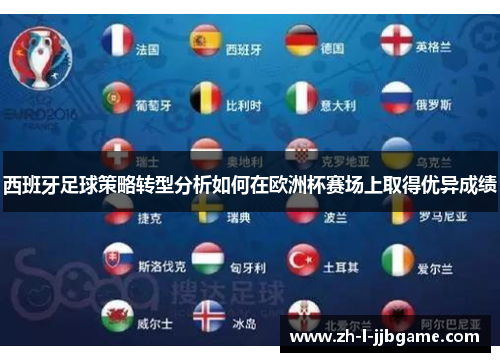 西班牙足球策略转型分析如何在欧洲杯赛场上取得优异成绩