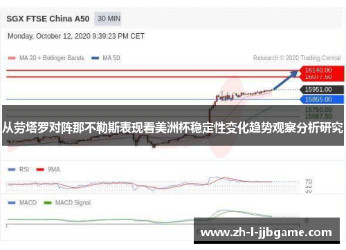 从劳塔罗对阵那不勒斯表现看美洲杯稳定性变化趋势观察分析研究