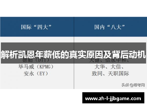 解析凯恩年薪低的真实原因及背后动机