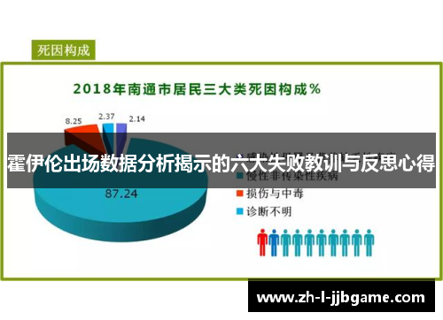 霍伊伦出场数据分析揭示的六大失败教训与反思心得